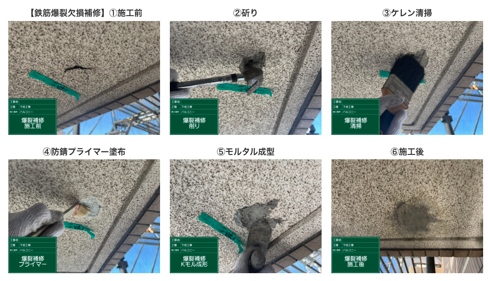 下地補修工事
